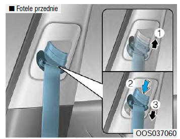 Pasy bezpieczeństwa