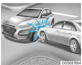 Układ poduszek powietrznych (SRS-Airbag)