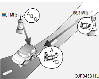 System multimedialny