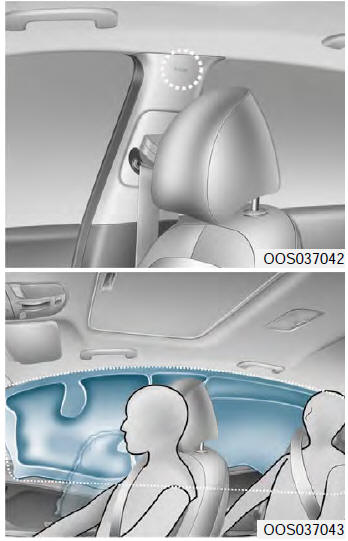 Układ poduszek powietrznych (SRS-Airbag)