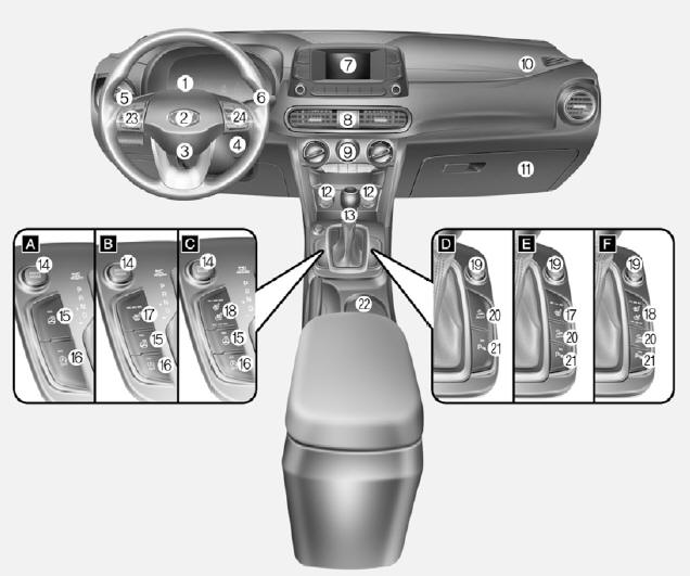 Hyundai Kona Instrukcja Obslugi Prezentacja ogólna