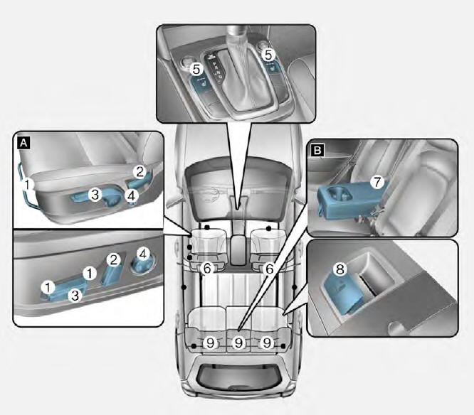 Hyundai Kona Instrukcja Obslugi Siedzenia Po pierwsze