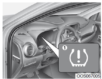 Układ monitorowania ciśnienia w oponach (TPMS) (typ A)