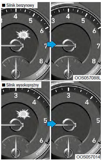 Układ Start/Stop (ISG) 