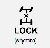 Napęd na 4 koła (4×4)