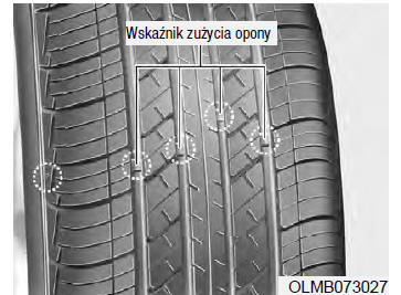 Opony i obręcze kół