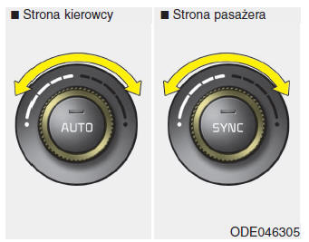 Panel sterujący układu klimatyzacji