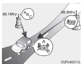 System audio