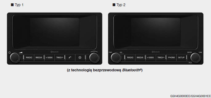 System audio (z ekranem dotykowym)