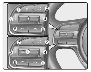 System audio (z ekranem dotykowym)