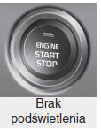 Przycisk ENGINE START/STOP (Uruchamianie/zatrzymanie silnika) 