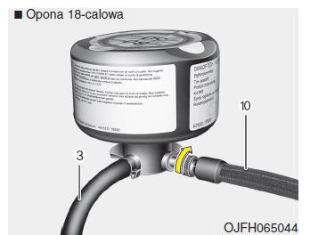 Utrata ciśnienia w oponie (z tiremobilitykit)