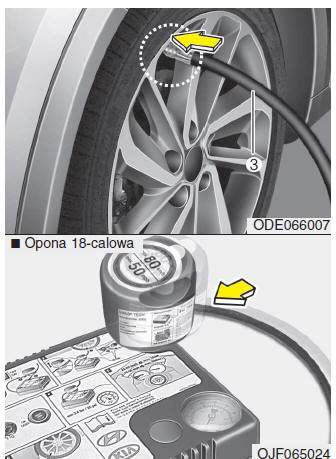 Utrata ciśnienia w oponie (z tiremobilitykit)