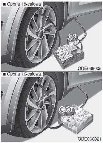 Utrata ciśnienia w oponie (z tiremobilitykit)