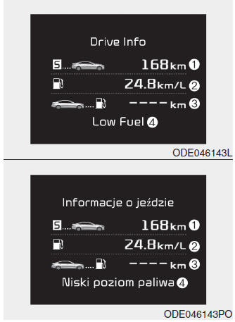 Wyświetlacz LCD