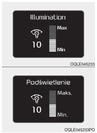 Zestaw wskaźników