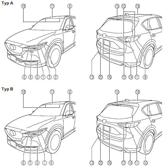 Mazda Cx-5 - Instrukcja Obslugi: Żarówki - Plan Obsługi Wykonywanej Przez Właściciela - Obsługa I Konserwacja - Mazda Cx-5