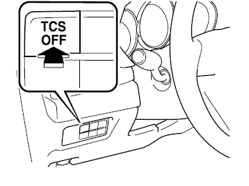 Wyłącznik TCS OFF