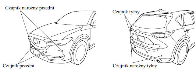 Mazda CX5 Instrukcja Obslugi Czujniki parkowania