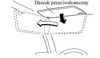 Daszki przeciwsłoneczne 