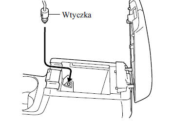 Gniazda akcesoriów