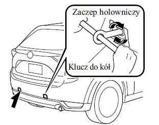 Zaczepy holownicze