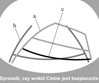 Umiejscowienie kamery cofania