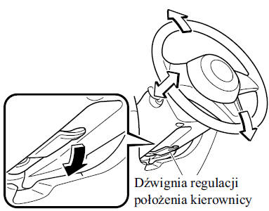 Kierownica 