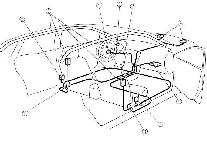 Mazda CX5 Instrukcja Obslugi Komponenty systemu