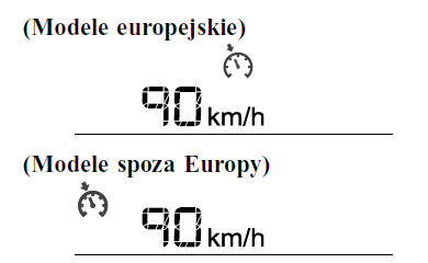 Liczniki i wskaźniki 