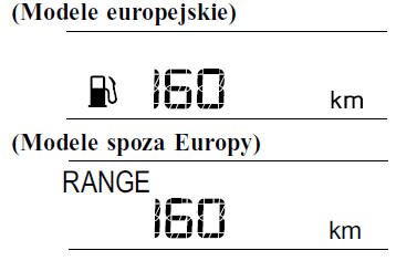 Liczniki i wskaźniki 