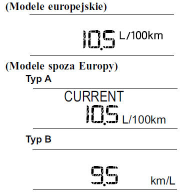 Liczniki i wskaźniki 