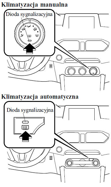 Ogrzewanie tylnej szyby 