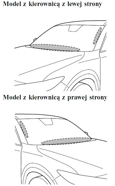 Ogrzewanie tylnej szyby 