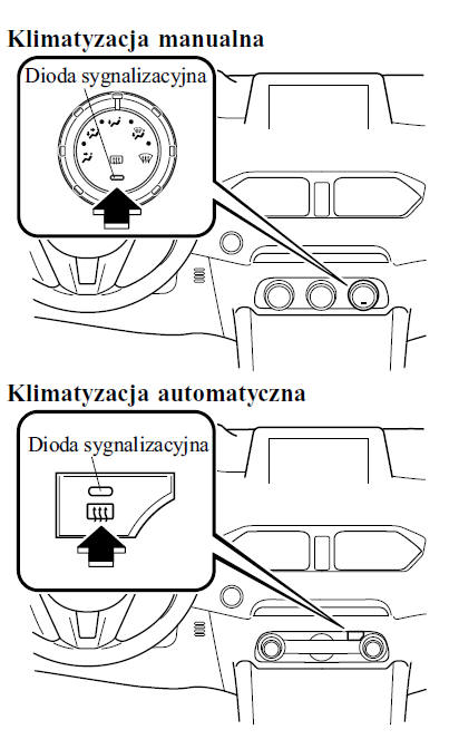 Ogrzewanie tylnej szyby 