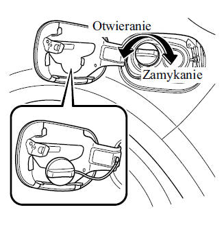 Pokrywa wlewu paliwa i korek
