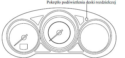 Monitor obsługi okresowej 