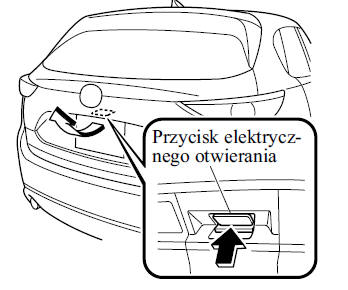 Mazda Cx-5 - Instrukcja Obslugi: Pokrywa Bagażnika - Drzwi I Zamki - Przed Rozpoczęciem Jazdy - Mazda Cx-5