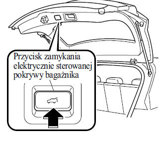 Pokrywa bagażnika