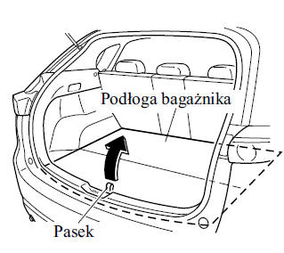 Pokrywa bagażnika