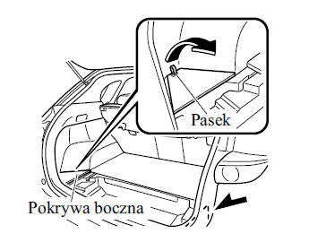 Pokrywa bagażnika