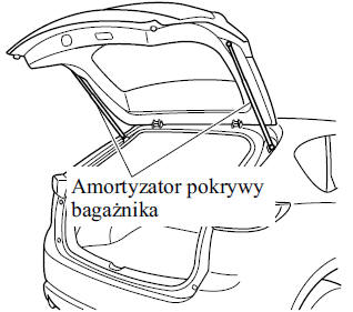 Mazda Cx-5 - Instrukcja Obslugi: Pokrywa Bagażnika - Drzwi I Zamki - Przed Rozpoczęciem Jazdy - Mazda Cx-5