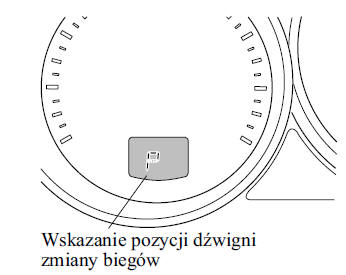 Pozycje dźwigni zmiany biegów