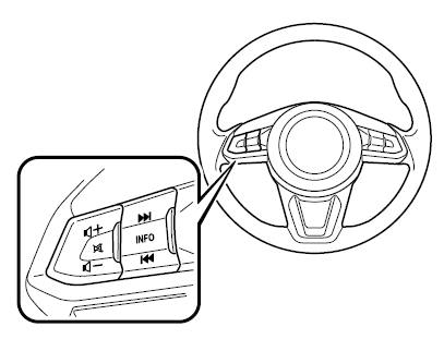 Przyciski systemu audio