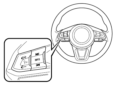 Przyciski systemu audio