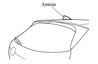 Antena