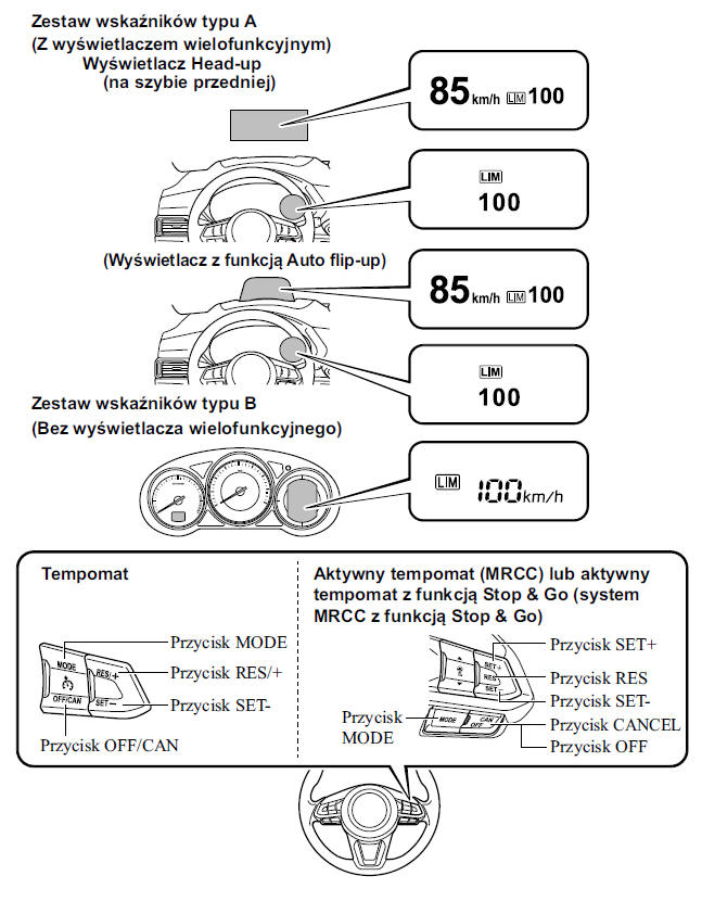Mazda CX5 Instrukcja Obslugi Regulowany ogranicznik