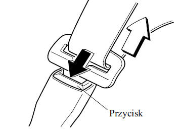 Pasy bezpieczeństwa