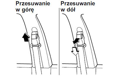 Pasy bezpieczeństwa