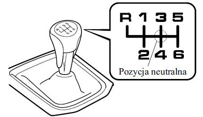 Sterowanie manualną skrzynią biegów